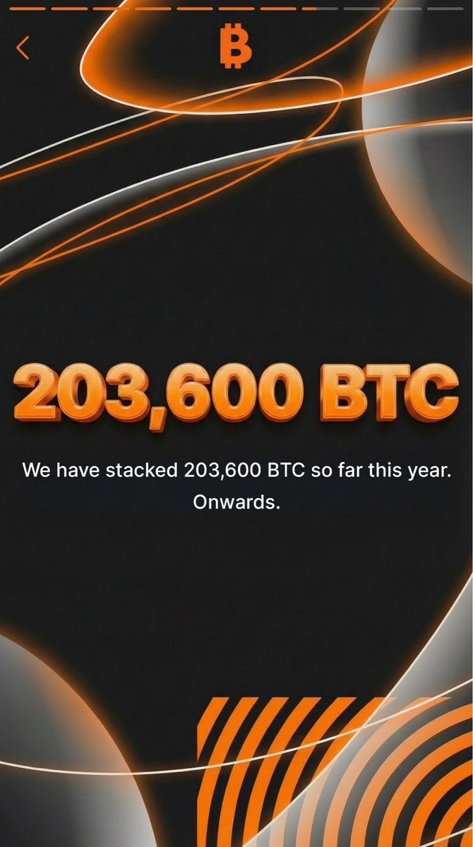 Revisión anual de la estrategia de microestrategia: ¡El aumento en las posiciones de BTC superó los 200.000! La compra de Bitcoin nunca se ha detenido